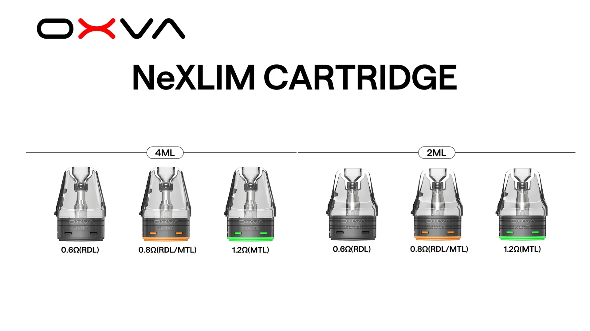OXVA Nexlim Device with Dual Mesh Pod Installed