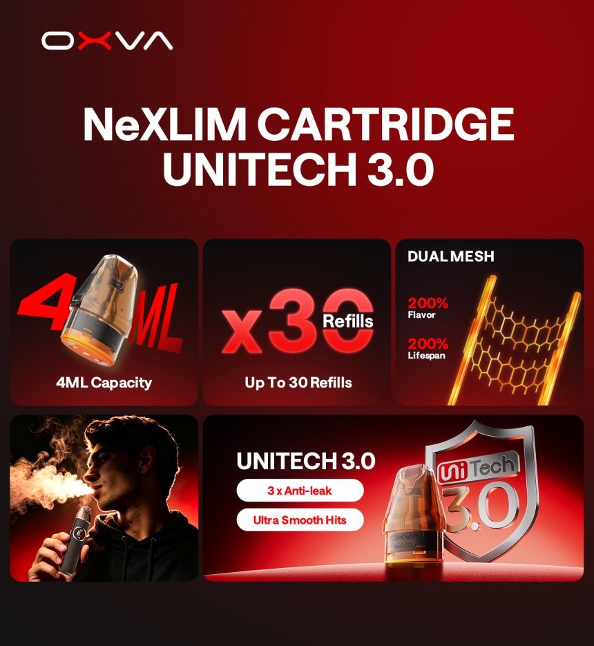 OXVA NeXLIM 2 UniTech 3.0 dual-mesh coil cutaway showing the twin mesh heating sheets