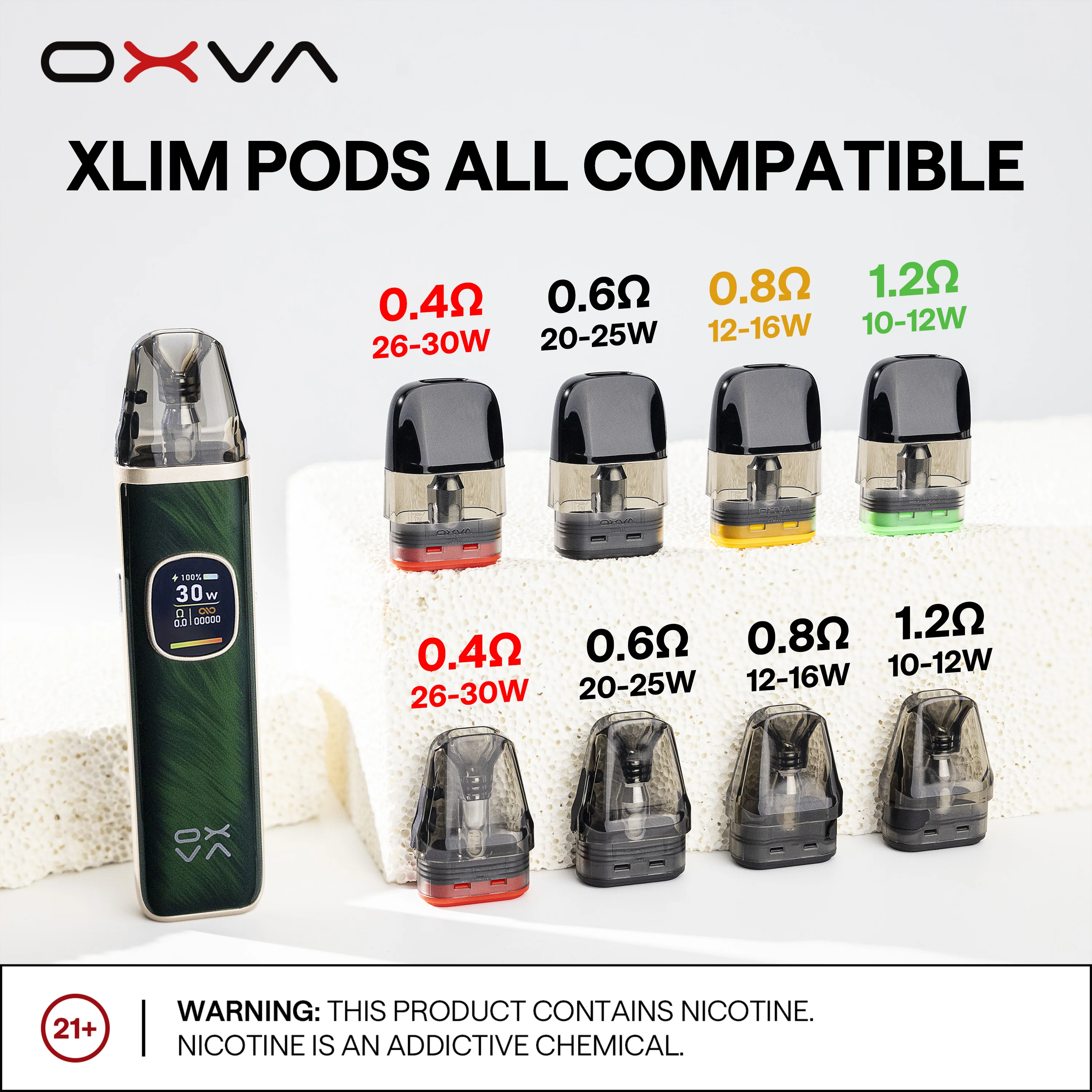 OXVA XLIM Pro 2 Compatibility