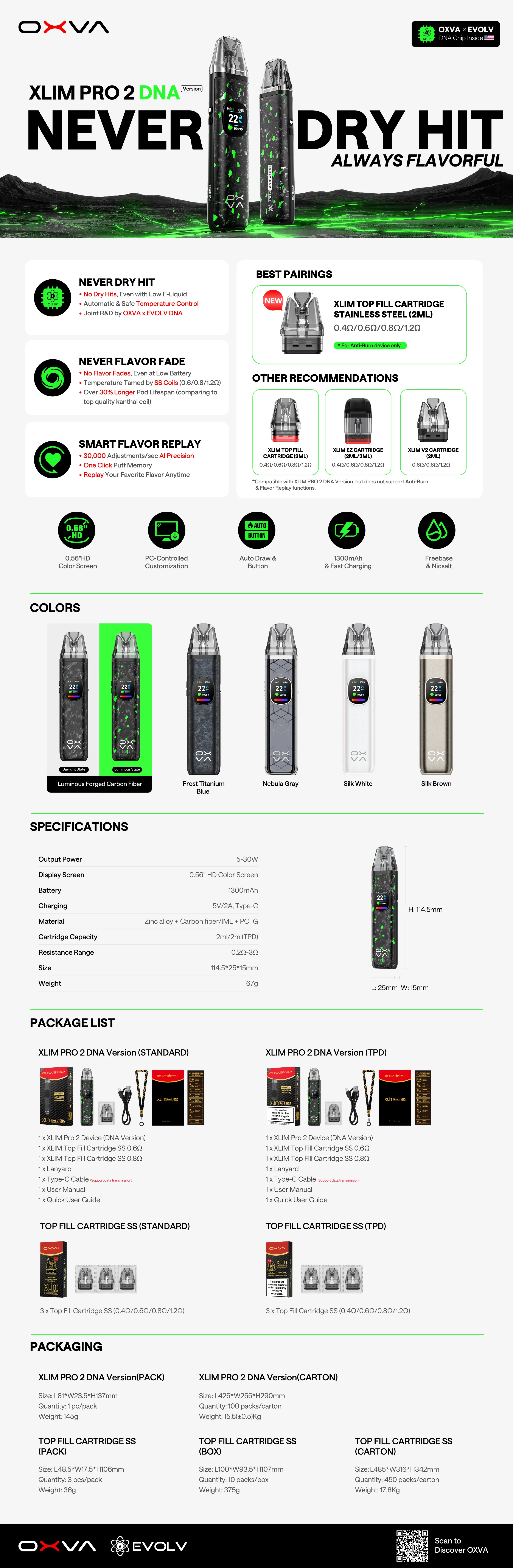 OXVA XLIM Pro 2 DNA technical specifications diagram