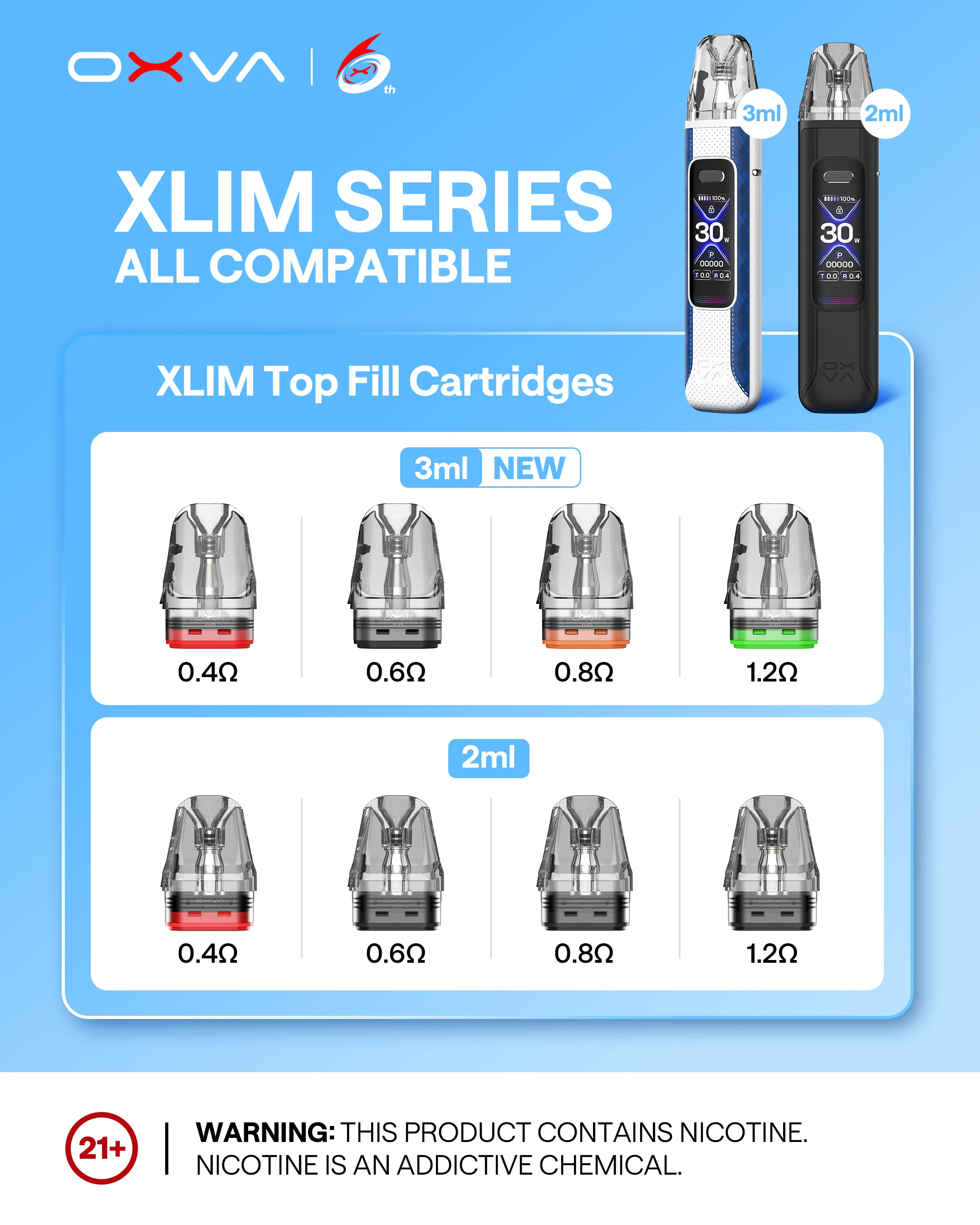 XLIM Pro 3 pod compatibility chart showing 2ml and 3ml XLIM series pod support