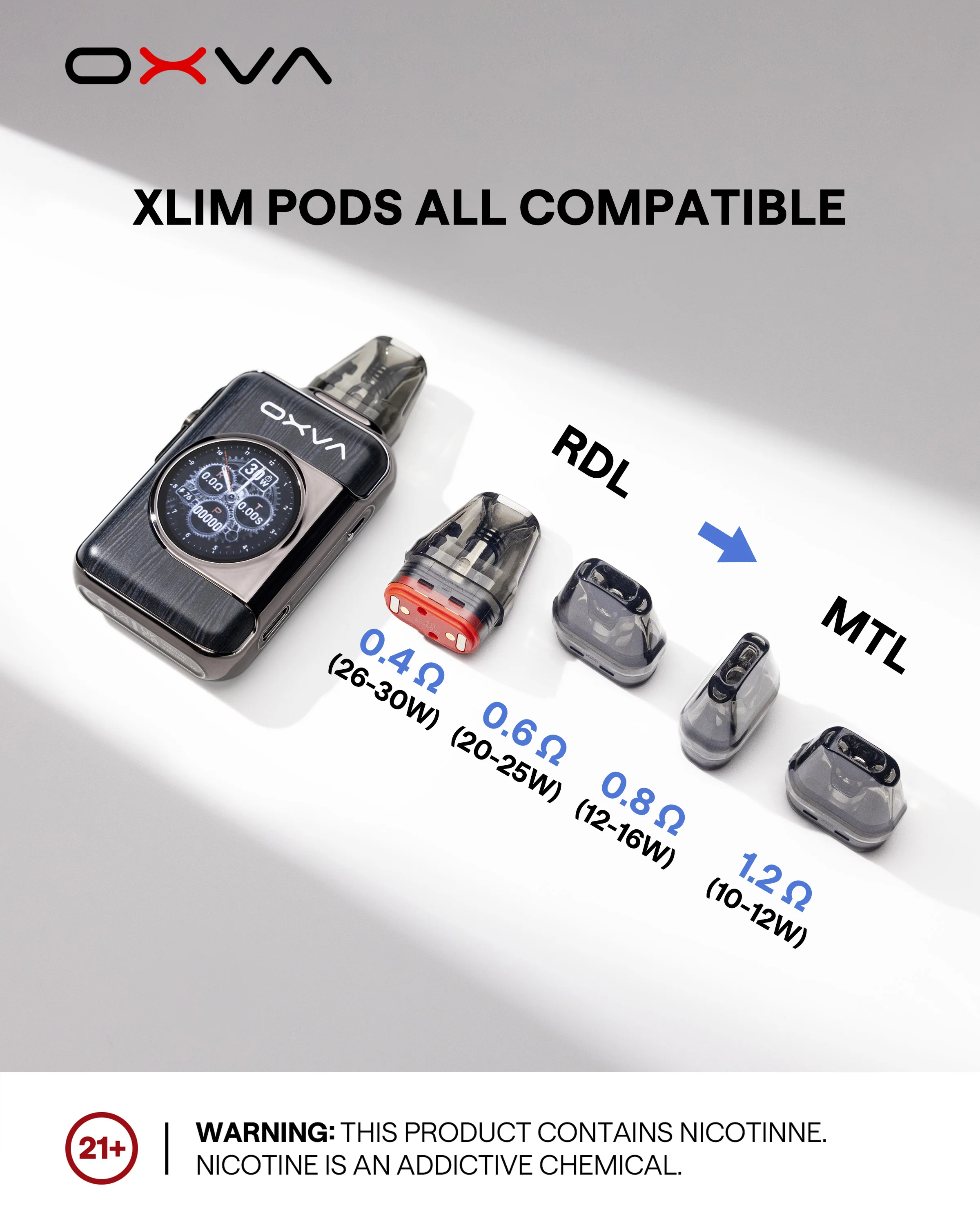 OXVA XLIM SQ Pro 2 Compatibility